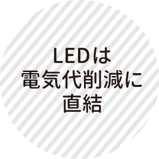LEDは電気代削減に直結